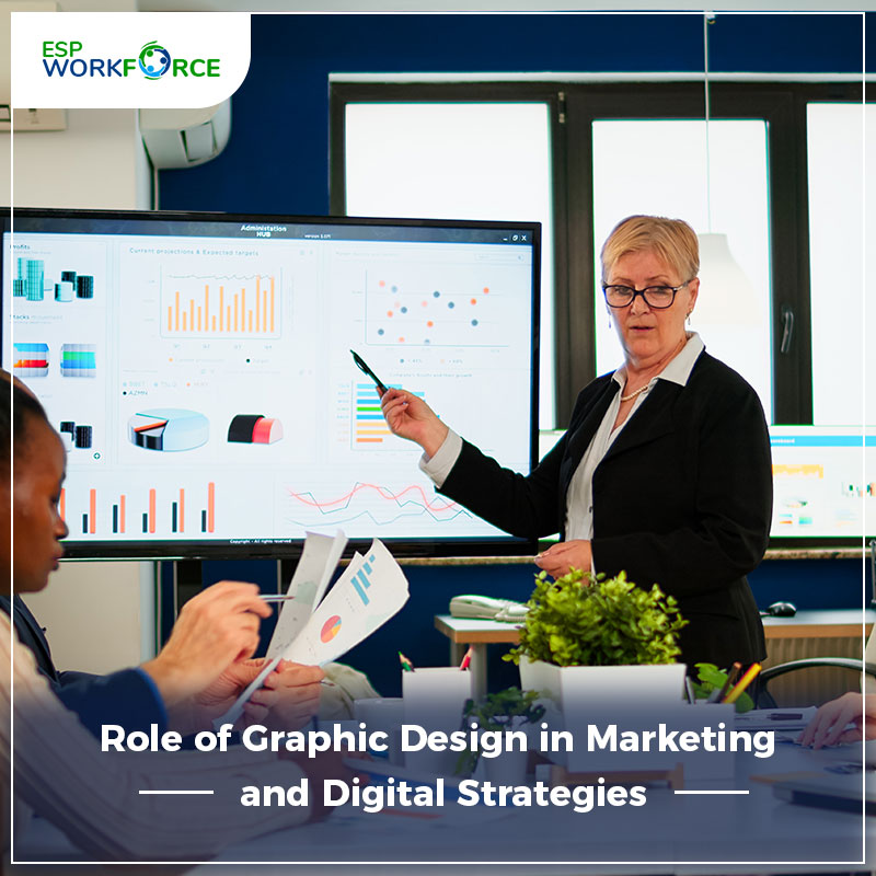 Role of graphic design in digital marketing